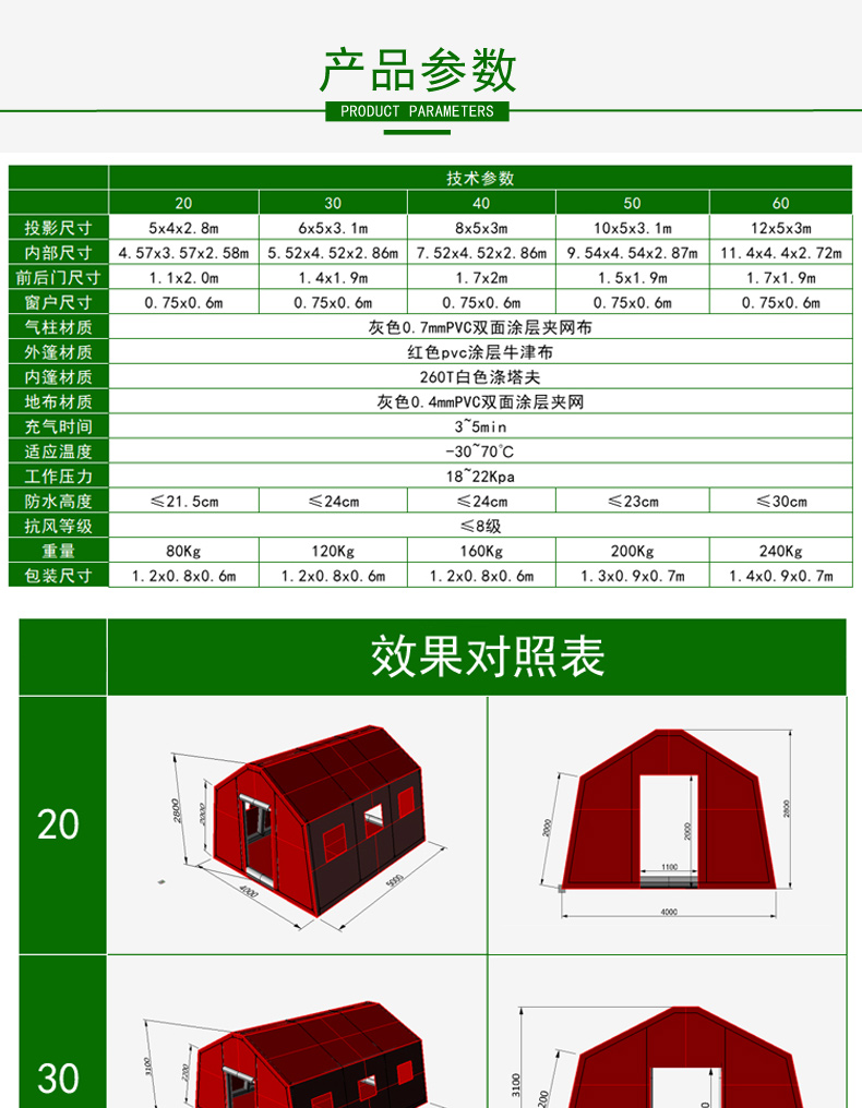 洗消帳篷